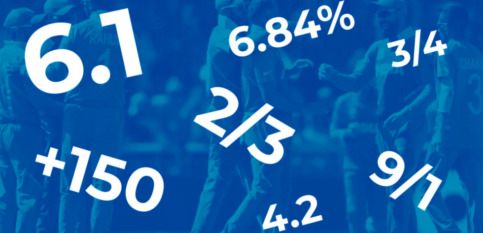 understanding the odds in sports betting