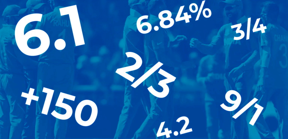 understanding odds in sports betting